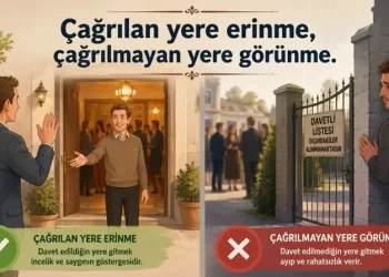 Çağrılan Yere Erinme, Çağrılmayan Yere Görünme