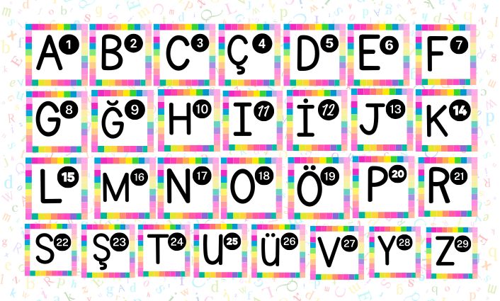 abc-siralamasi