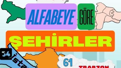 alfabetik-sehirler-listesi